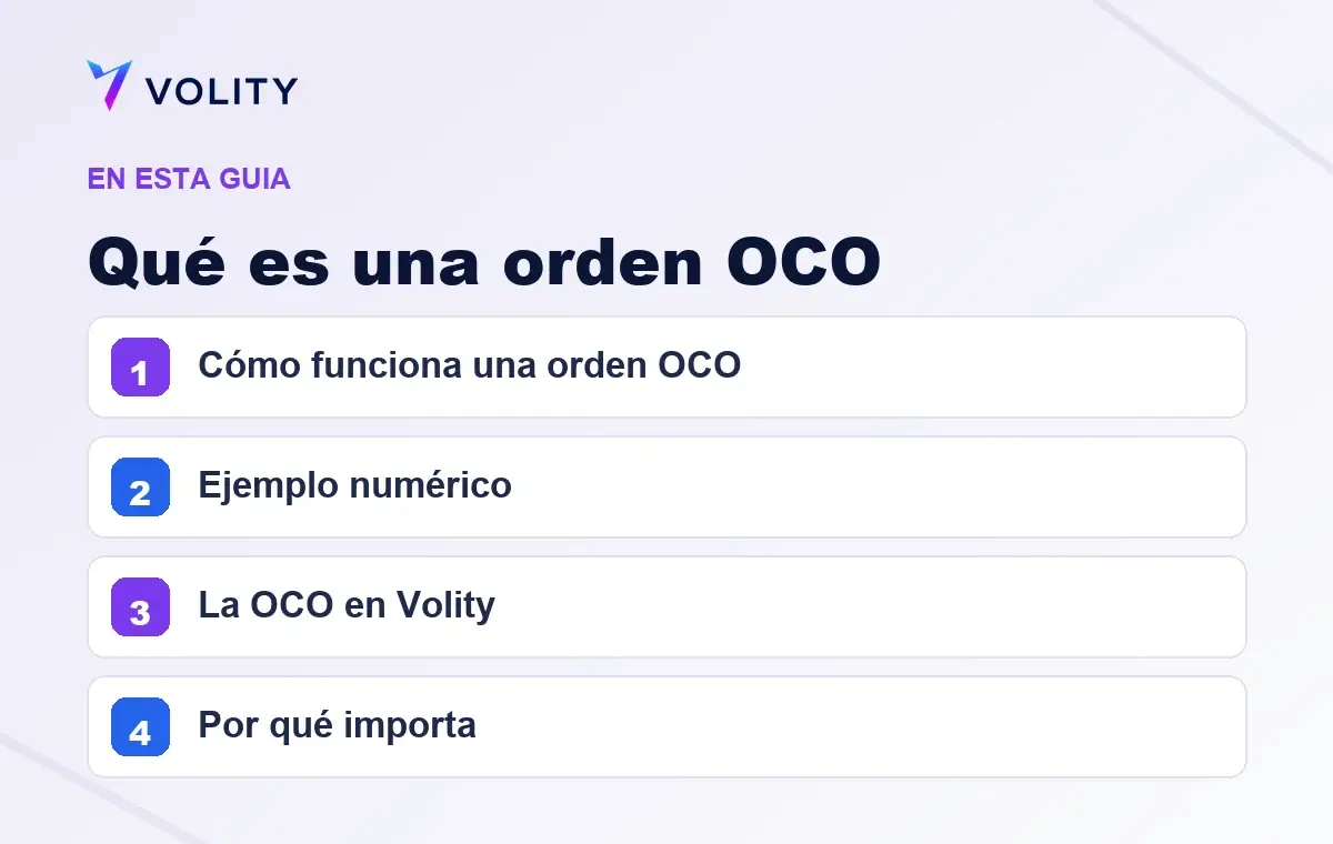 Secciones clave de esta guía de Volity sobre qué es una orden oco