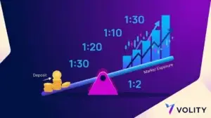 What is CFD Leverage Trading?