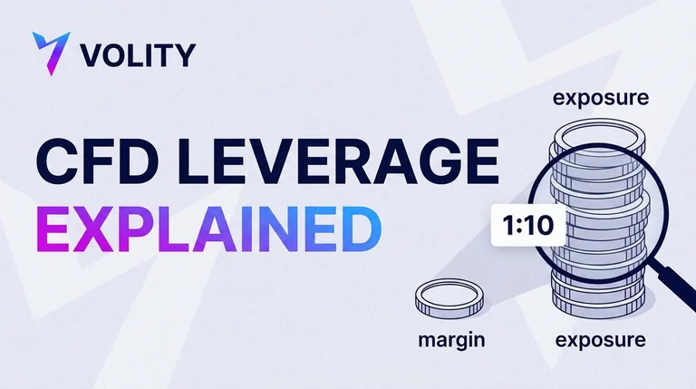 What is CFD Leverage Trading?