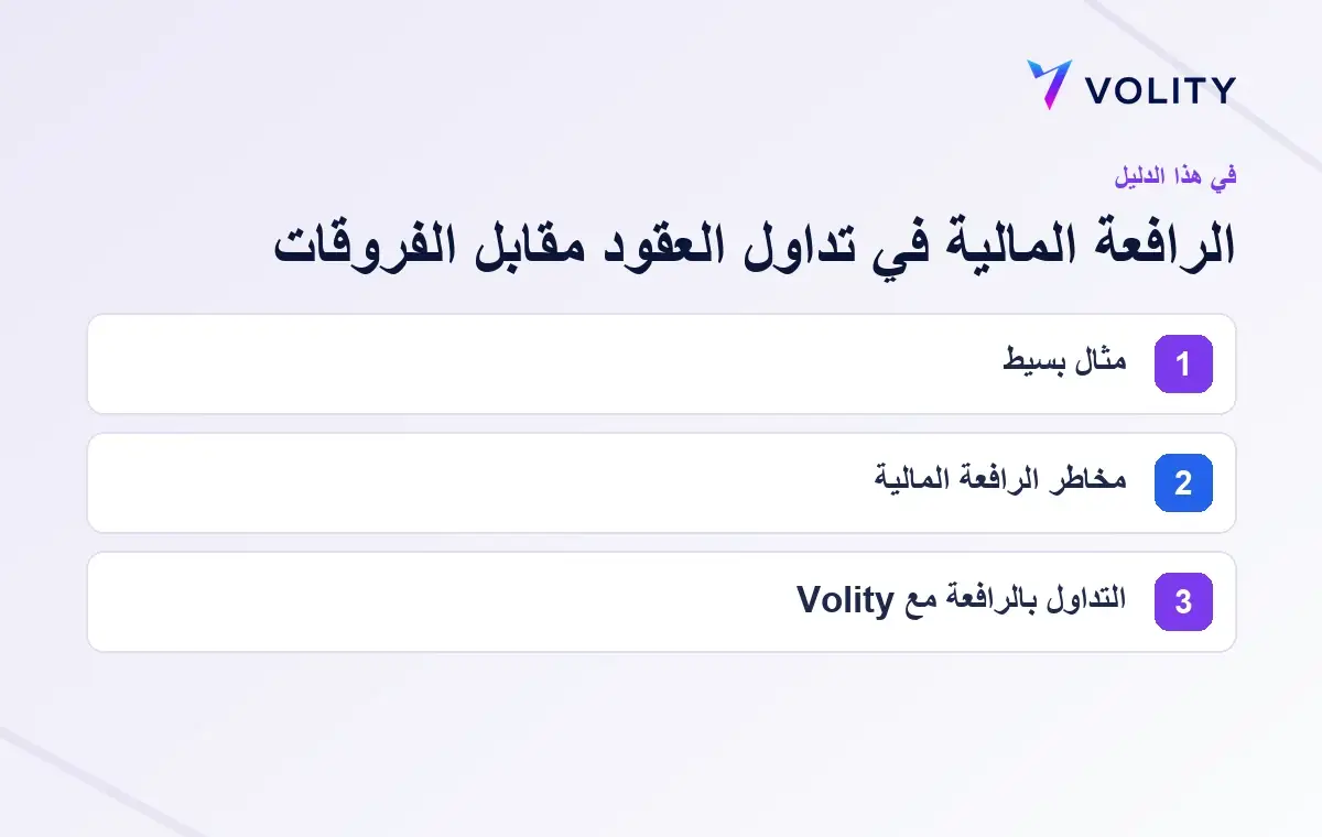 الأقسام الرئيسية في دليل Volity حول الرافعة المالية في تداول العقود مقابل الفروقات