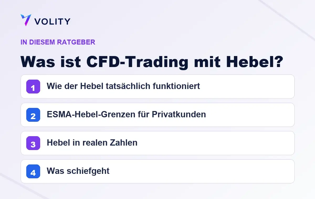 Wichtige Abschnitte in diesem Volity-Ratgeber zu Was ist CFD-Trading mit Hebel?