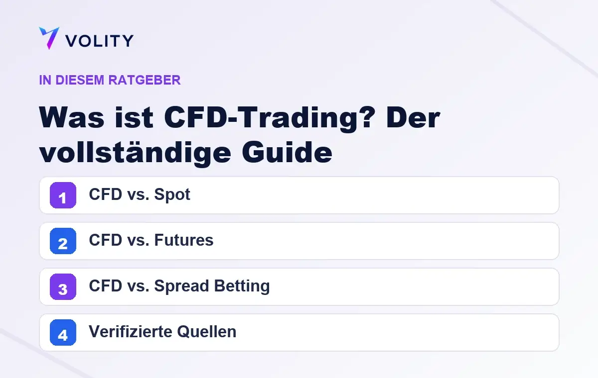 Wichtige Abschnitte in diesem Volity-Ratgeber zu Was ist CFD-Trading? Der vollständige Guide