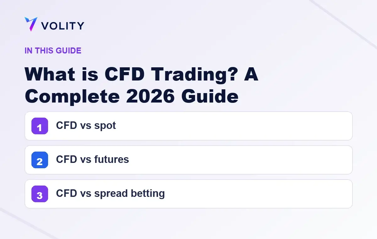 Key sections covered in this Volity guide to What is CFD Trading? A Complete 2026 Guide