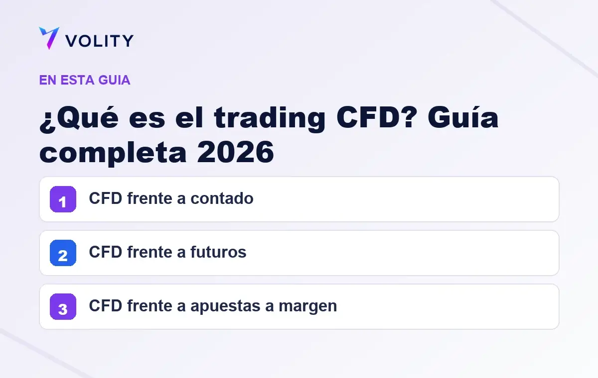 Secciones clave de esta guía de Volity sobre ¿Qué es el trading CFD? Guía completa 2026