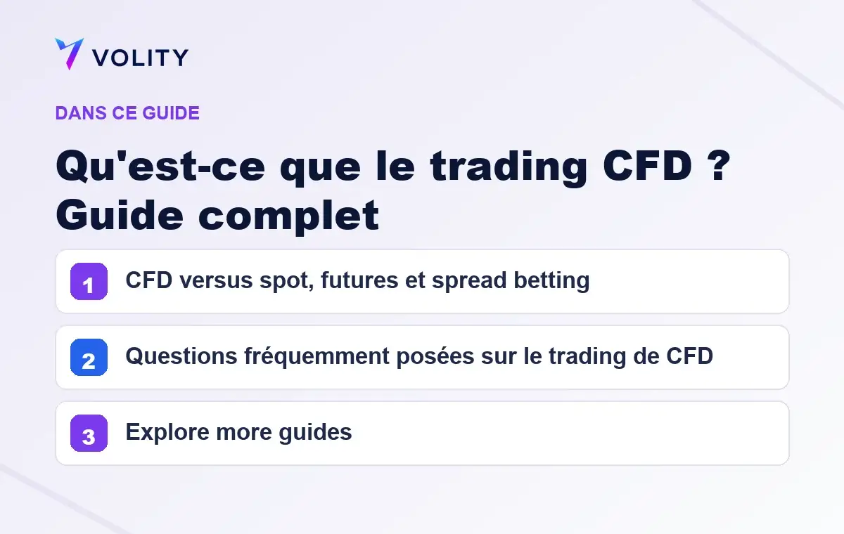 Sections clés de ce guide Volity sur Qu'est-ce que le trading CFD ? Guide complet