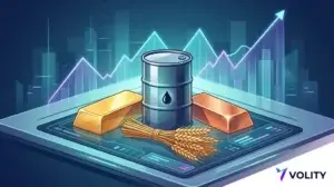 What is Commodity Trading