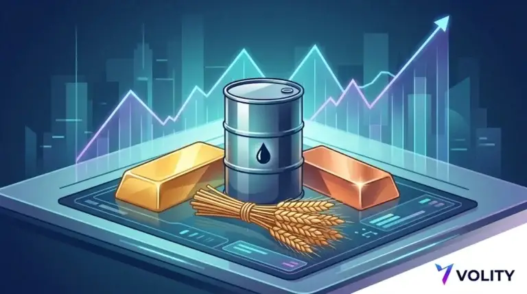 What is Commodity Trading
