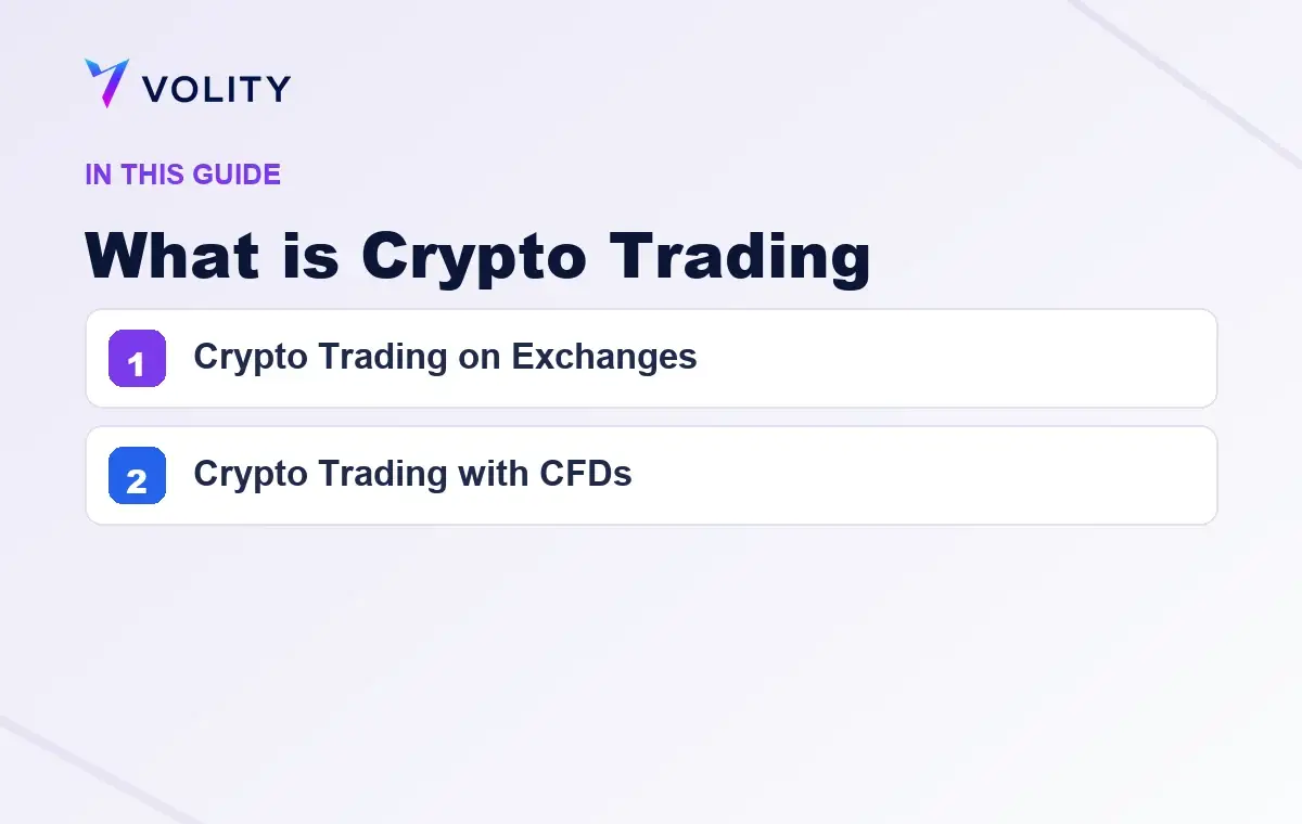 Key sections covered in this Volity guide to What is Crypto Trading