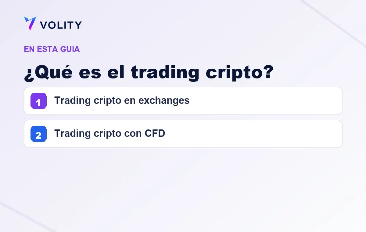 Secciones clave de esta guía de Volity sobre ¿Qué es el trading cripto?