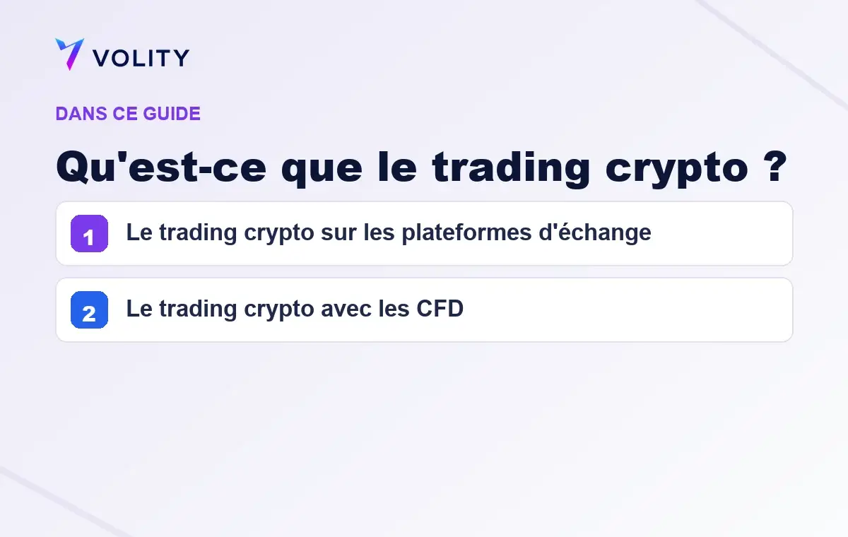 Sections clés de ce guide Volity sur Qu'est-ce que le trading crypto ?