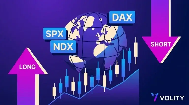 What is Indices Trading?