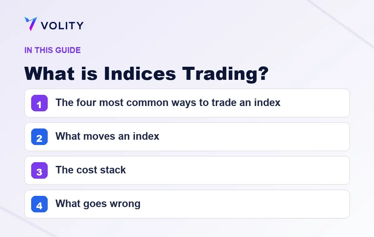 Key sections covered in this Volity guide to What is Indices Trading?