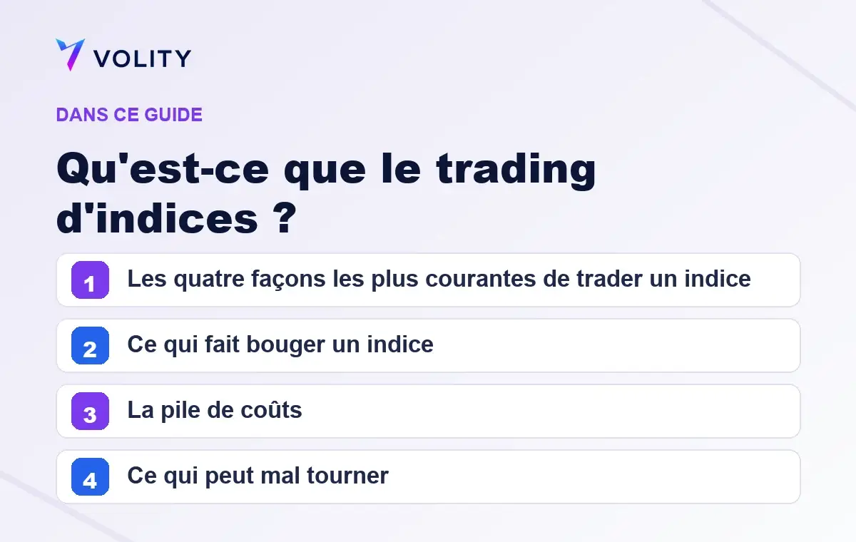 Sections clés de ce guide Volity sur Qu'est-ce que le trading d'indices ?