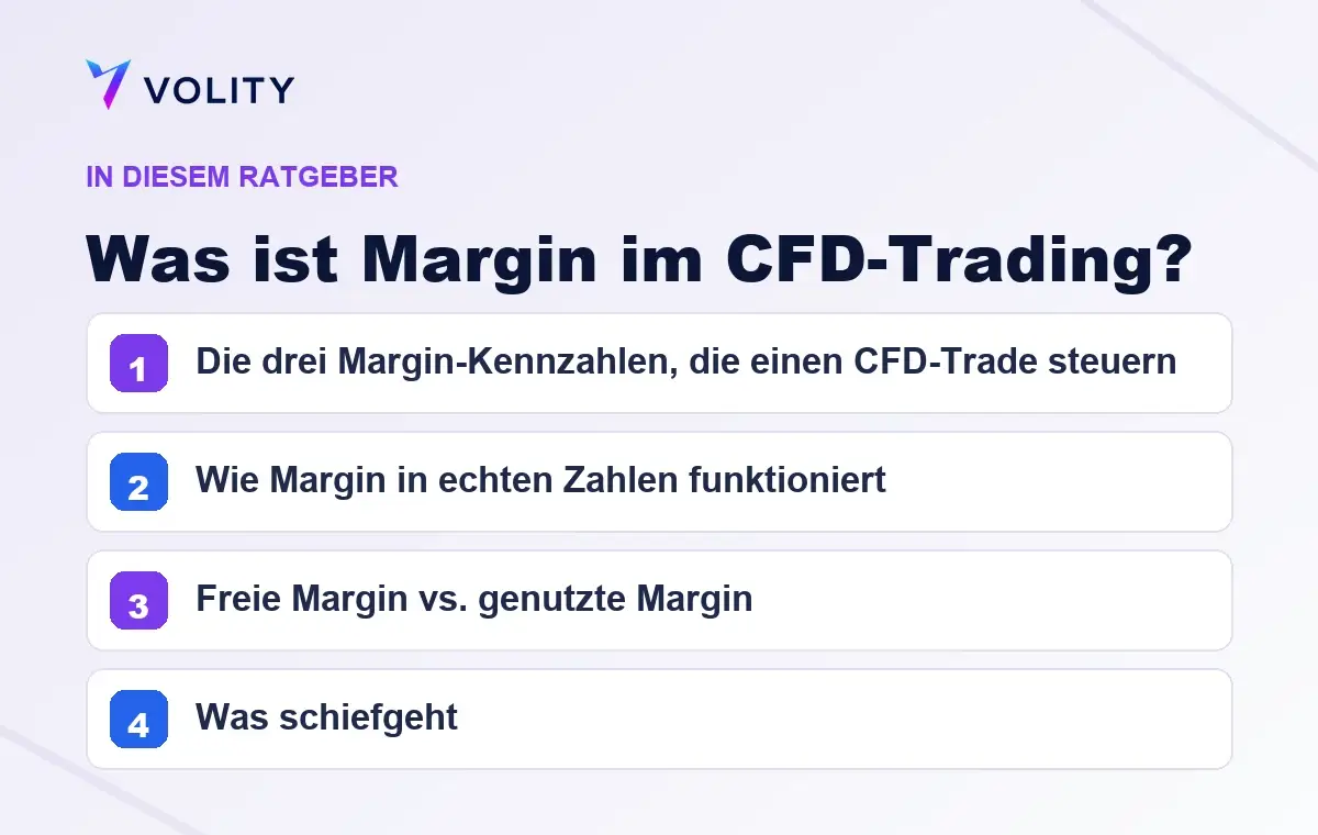 Wichtige Abschnitte in diesem Volity-Ratgeber zu Was ist Margin im CFD-Trading?