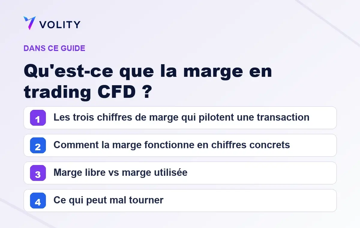 Sections clés de ce guide Volity sur Qu'est-ce que la marge en trading CFD ?