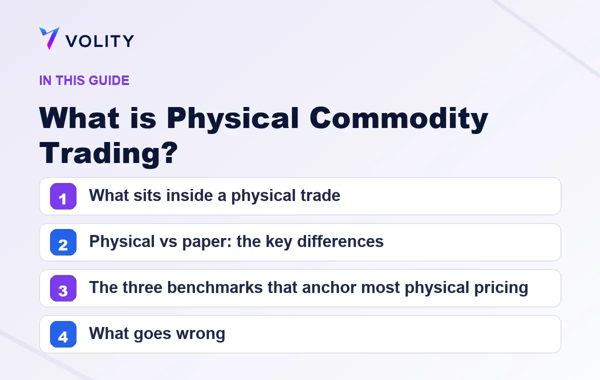 Key sections covered in this Volity guide to What is Physical Commodity Trading?