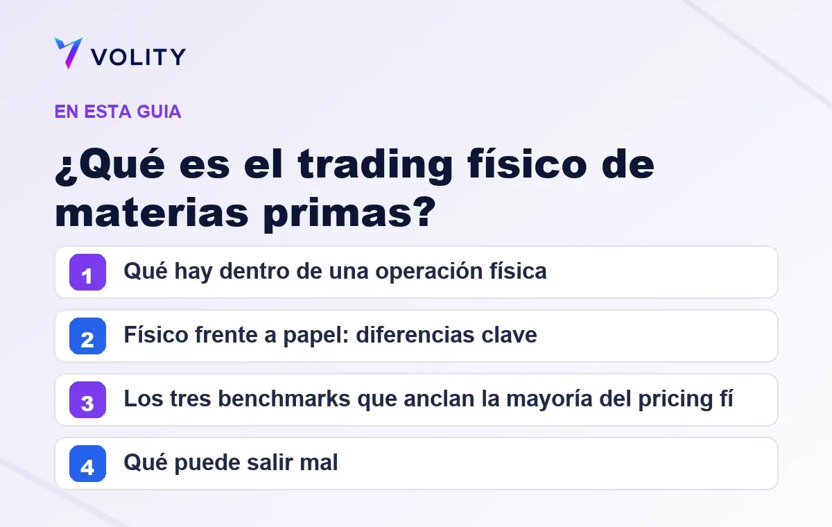 Secciones clave de esta guía de Volity sobre ¿Qué es el trading físico de materias primas?