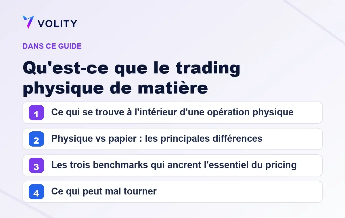 Sections clés de ce guide Volity sur Qu'est-ce que le trading physique de matière