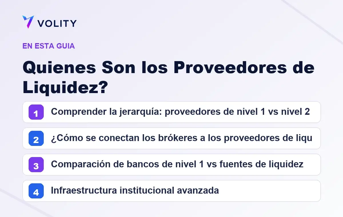 Secciones clave de esta guía de Volity sobre Quienes Son los Proveedores de Liquidez?