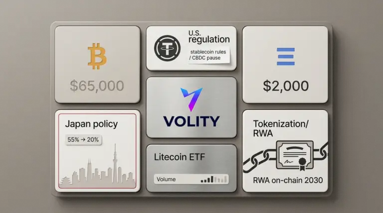Bitcoin Holds $65k as Japan Cuts Crypto Tax and Litecoin ETF Launches