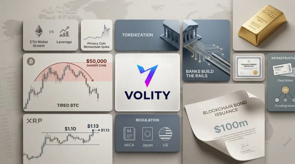 Bitcoin Price Wobbles as Tokenisation Goes Mainstream