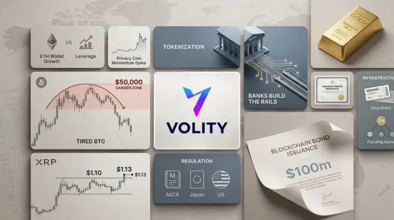 Bitcoin Price Wobbles as Tokenisation Goes Mainstream