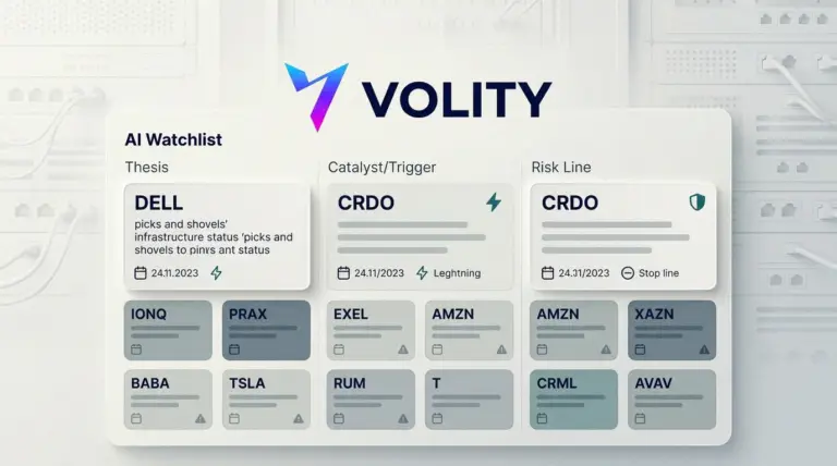 DELL, CRDO top AI watchlist: catalyst, trigger, risk rule