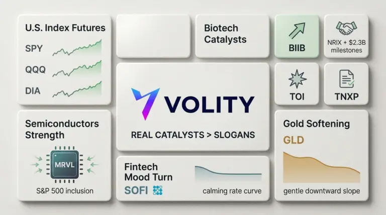 Marvell $MRVL S&P 500 boost as biotech & fintech rally widens