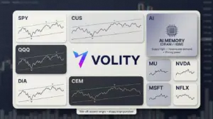 SPY, QQQ Risk-Off: Best AI Trades in MU, MSFT, NVDA