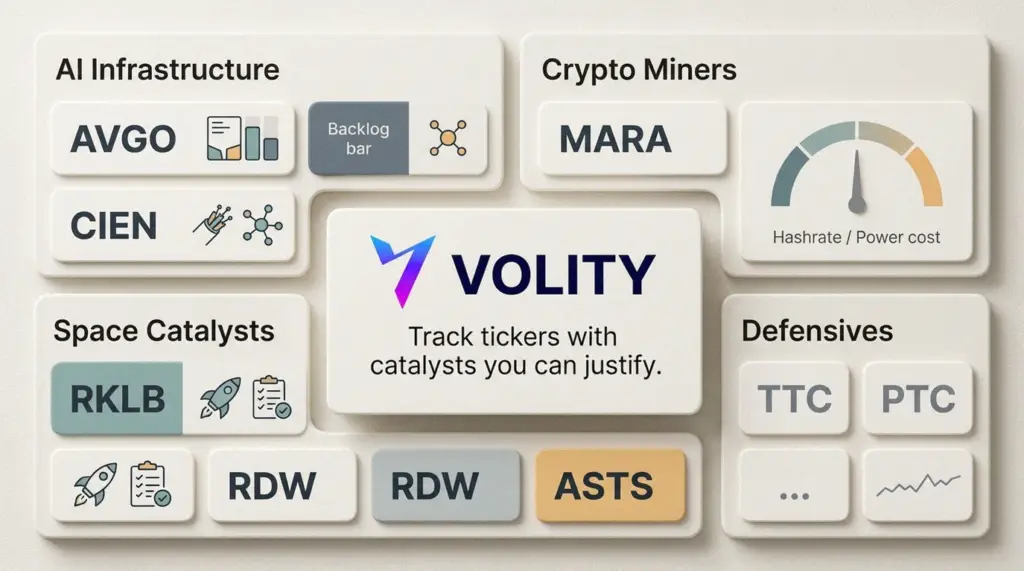 Stocks to Watch: AVGO, CIEN, MARA as Clean Catalysts Win
