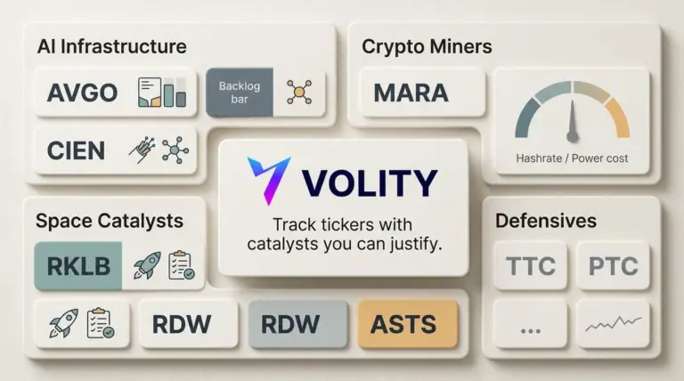 Stocks to Watch: AVGO, CIEN, MARA as Clean Catalysts Win