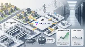Sunrun (RUN) jumps as AI power trade hits home batteries