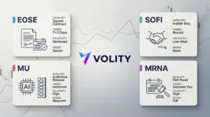 Today’s Stock Market Watchlist: EOSE, SOFI, MU, MRNA catalysts