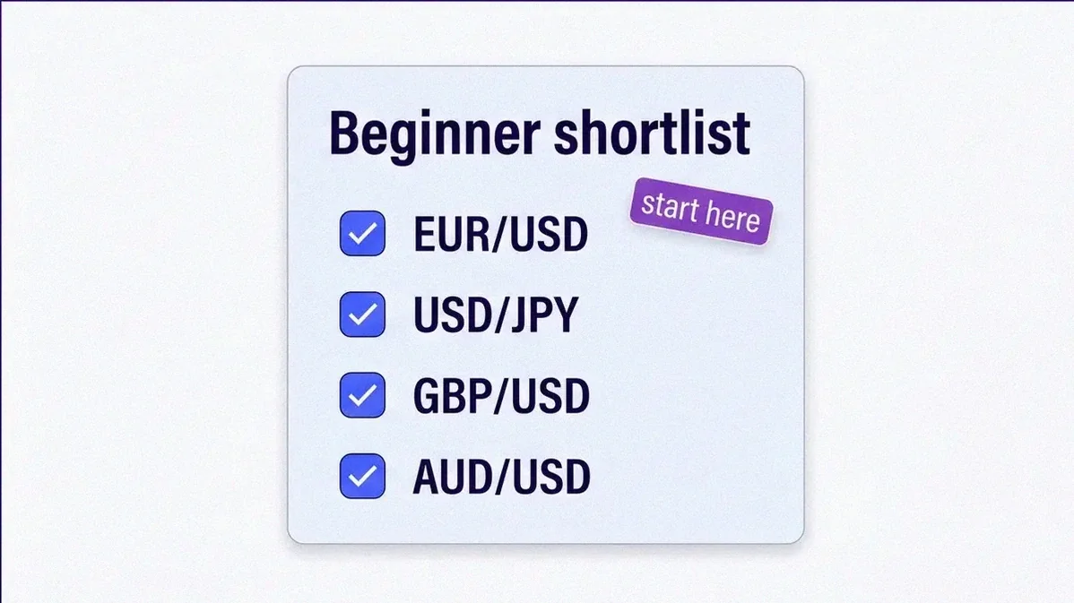 Infographic shortlist card of the currency pairs most beginners start with: EUR/USD, USD/JPY, GBP/USD and AUD/USD