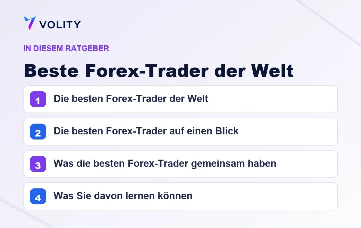 Wichtige Abschnitte in diesem Volity-Ratgeber zu Beste Forex-Trader der Welt
