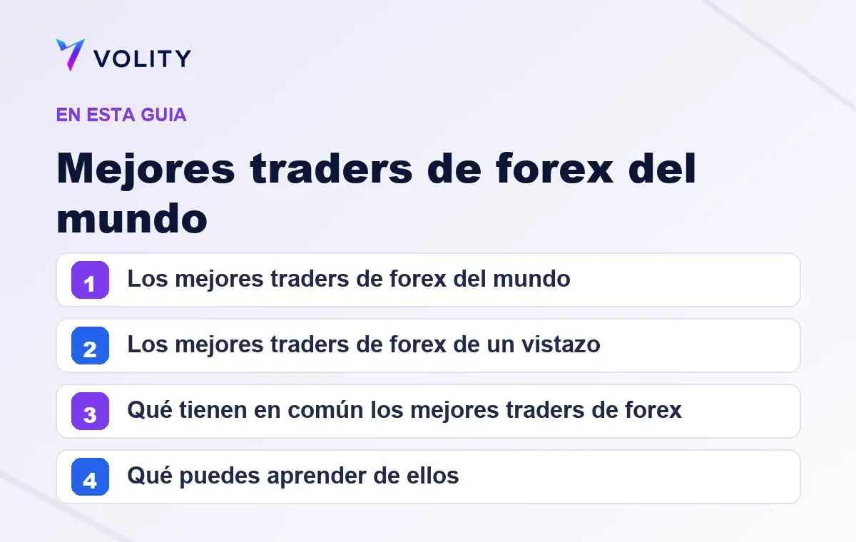 Secciones clave de esta guía de Volity sobre Mejores traders de forex del mundo