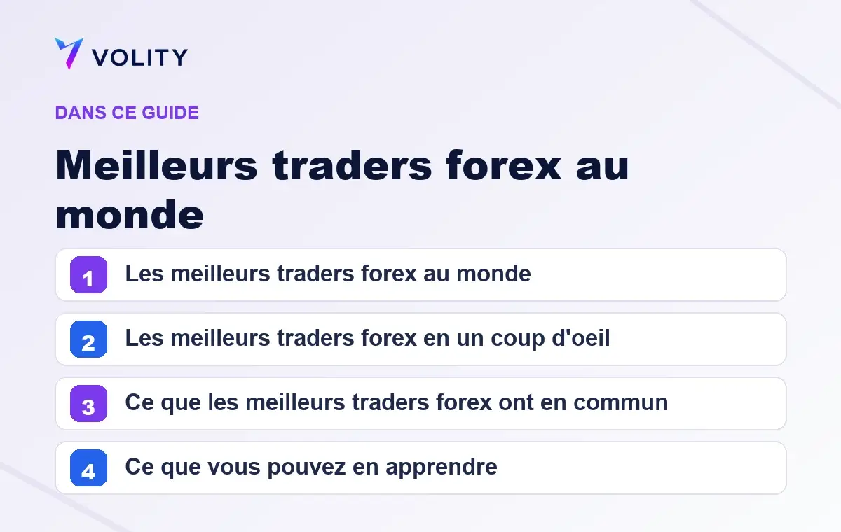 Sections clés de ce guide Volity sur Meilleurs traders forex au monde
