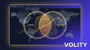 Gold trading sessions world map with London and New York overlap and XAU USD chart