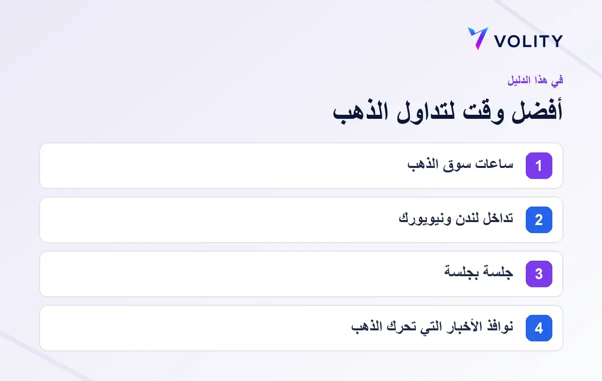 الأقسام الرئيسية في دليل Volity حول أفضل وقت لتداول الذهب