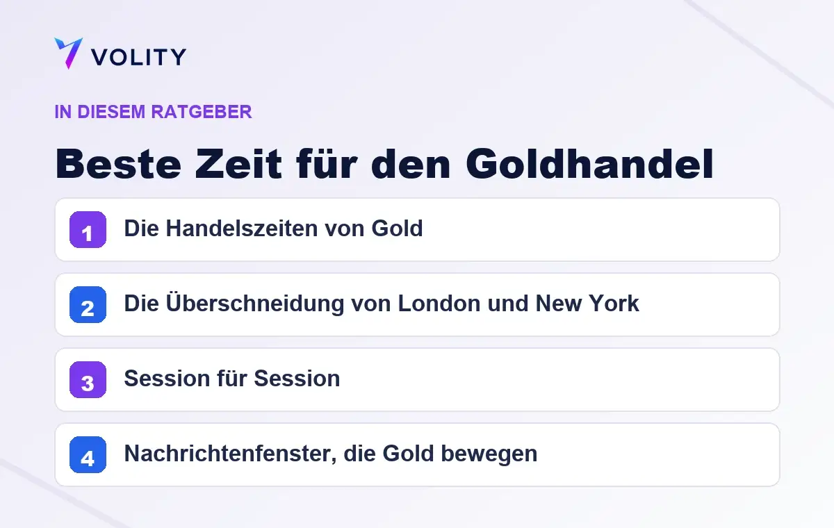 Wichtige Abschnitte in diesem Volity-Ratgeber zu Beste Zeit für den Goldhandel
