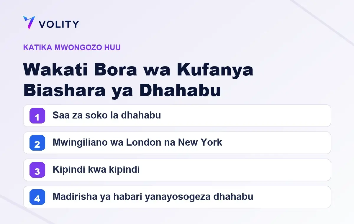 Sehemu muhimu katika mwongozo huu wa Volity kuhusu Wakati Bora wa Kufanya Biashara ya Dhahabu