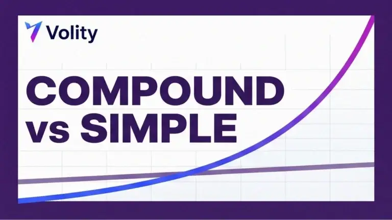 Volity brand cover for compound interest vs simple interest, a flat straight simple-interest line and a steeply curving compound-interest line pulling away under a bold COMPOUND vs SIMPLE headline