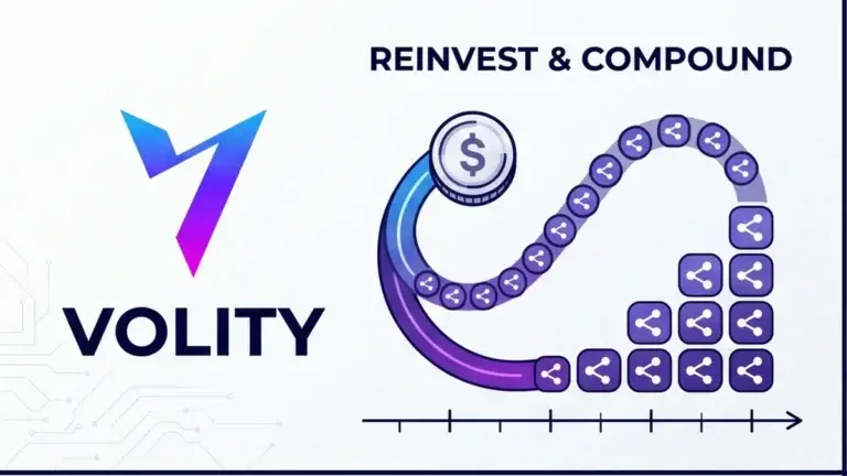 Volity brand collage cover for a dividend reinvestment plan (DRIP), with a single dividend looping back to buy more shares, a compounding stack and fractional-share chips