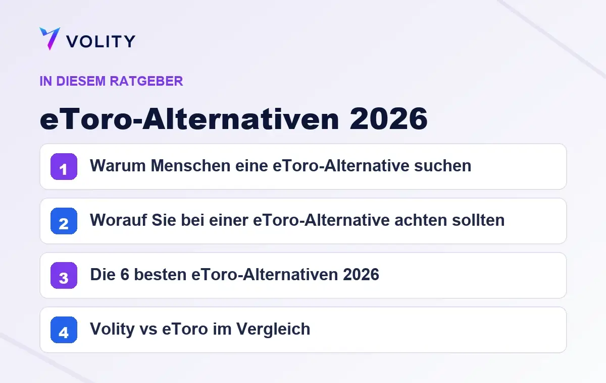 Wichtige Abschnitte in diesem Volity-Ratgeber zu eToro-Alternativen 2026
