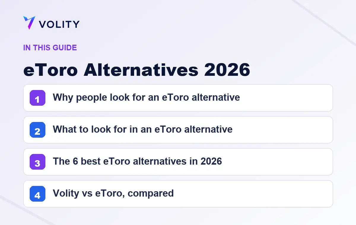 Key sections covered in this Volity guide to eToro Alternatives 2026