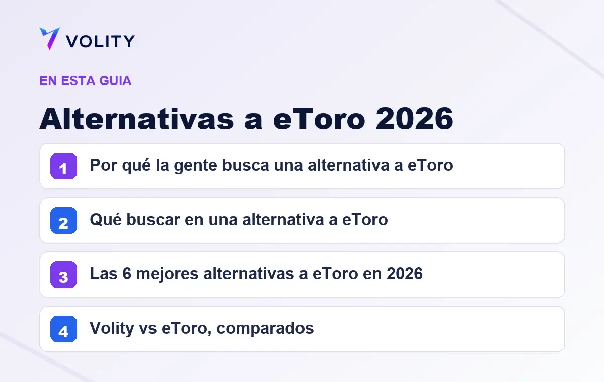 Secciones clave de esta guía de Volity sobre Alternativas a eToro 2026