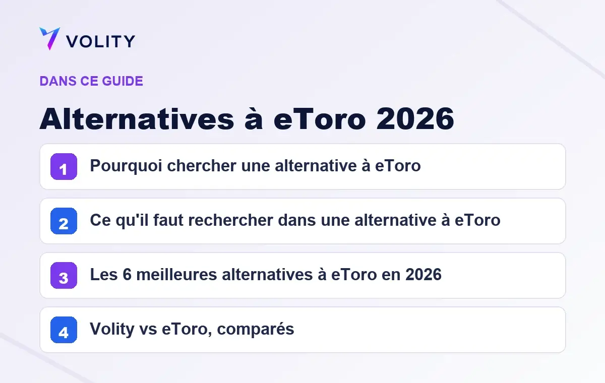Sections clés de ce guide Volity sur Alternatives à eToro 2026