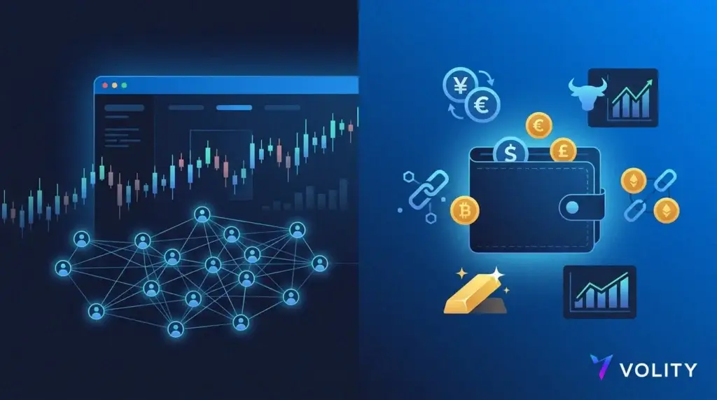 Volity as an eToro alternative: copy trading and a multi-asset wallet for forex, stocks, crypto, gold and indices