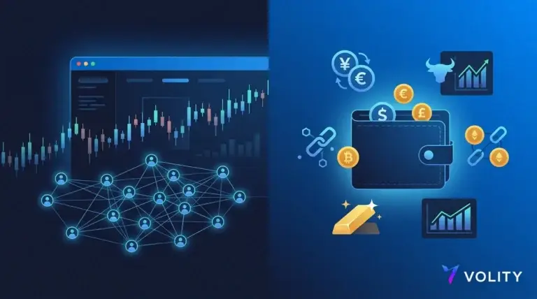 Volity as an eToro alternative: copy trading and a multi-asset wallet for forex, stocks, crypto, gold and indices