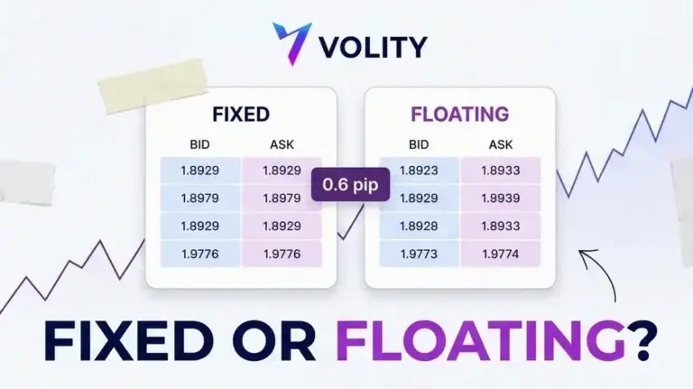Volity cover collage comparing a fixed and a floating spread price ladder with a 0.6 pip tag and a volatility line